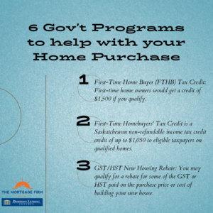 Government Programs to help with Your Home Purchase